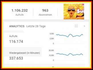 1-1-millionen-youtube-videos-no-way-elmshorn-duebeln-investor-marcus-wenzel-aachen