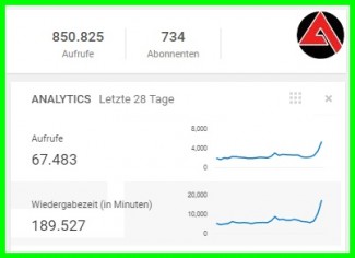 850000-arno-duebel-youtube-tot-investor-marcus-wenzel-aachen-hartz-4-jobcenter-hamburg